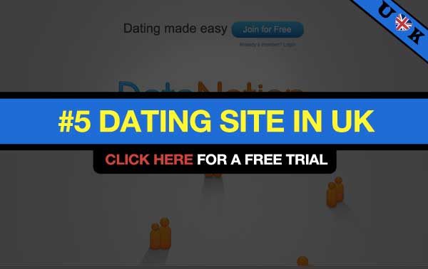 DateNation Free Trial